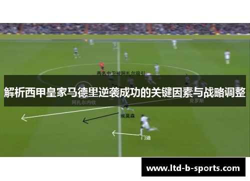 解析西甲皇家马德里逆袭成功的关键因素与战略调整 解析西甲皇家马德里逆袭成功的关键因素与战略调整