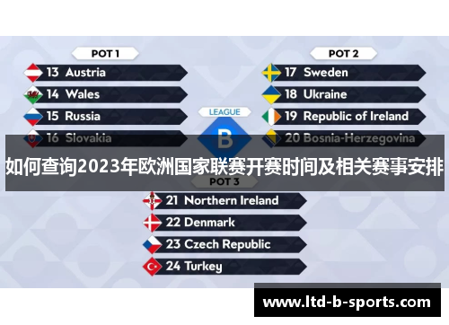 如何查询2023年欧洲国家联赛开赛时间及相关赛事安排