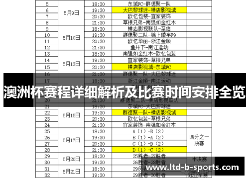 澳洲杯赛程详细解析及比赛时间安排全览