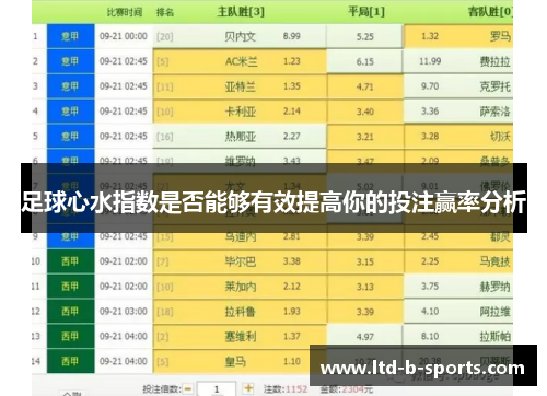 足球心水指数是否能够有效提高你的投注赢率分析