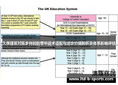 久保建英对阵多特时的意甲战术适配与进攻价值解析及体系影响评估