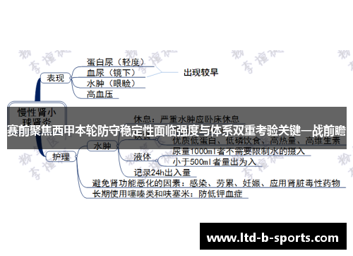 赛前聚焦西甲本轮防守稳定性面临强度与体系双重考验关键一战前瞻