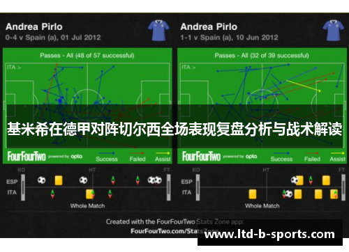 基米希在德甲对阵切尔西全场表现复盘分析与战术解读