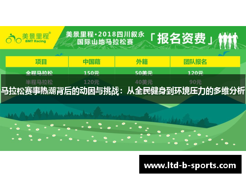 马拉松赛事热潮背后的动因与挑战：从全民健身到环境压力的多维分析